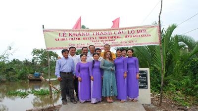 description